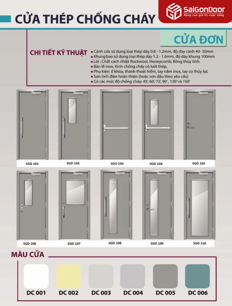 Mẫu theo số cánh