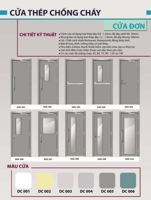 Các loại cửa chống cháy