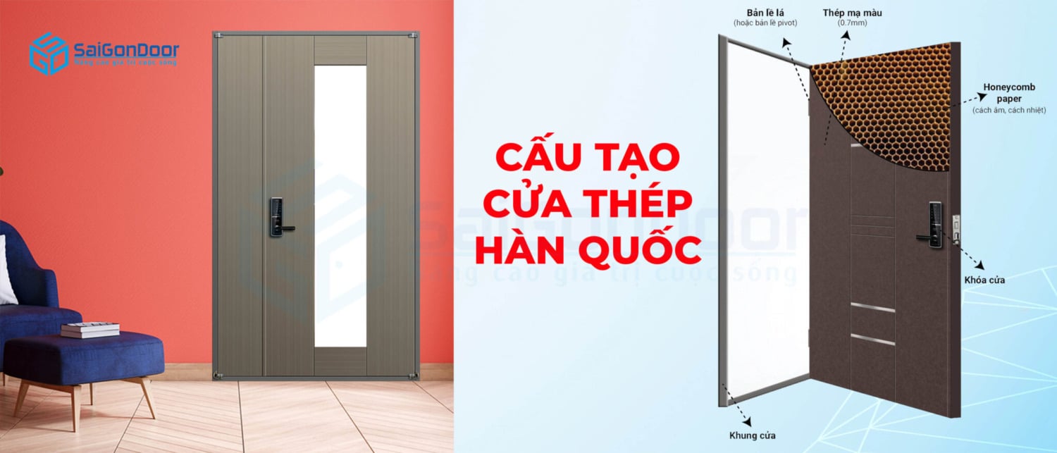 Cấu tạo cửa thép Hàn Quốc