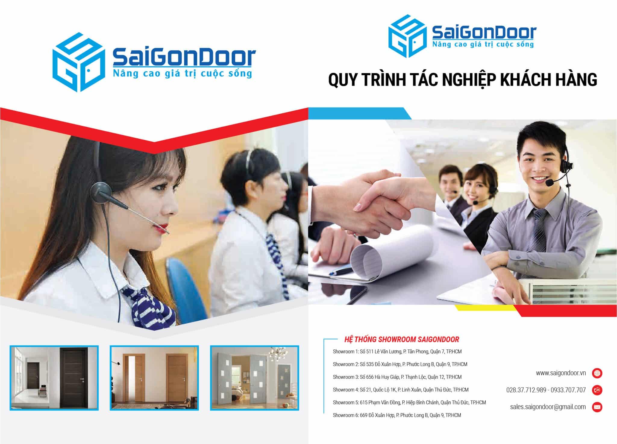 HƯỚNG DẪN QUY TRÌNH LÀM VIỆC TẠI SAIGONDOOR