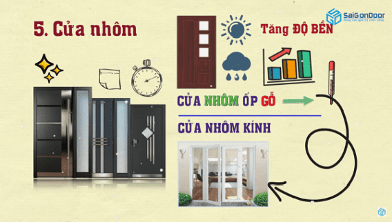 Những đặc điểm cửa nhôm ốp gỗ Những đặc điểm cửa nhôm kính