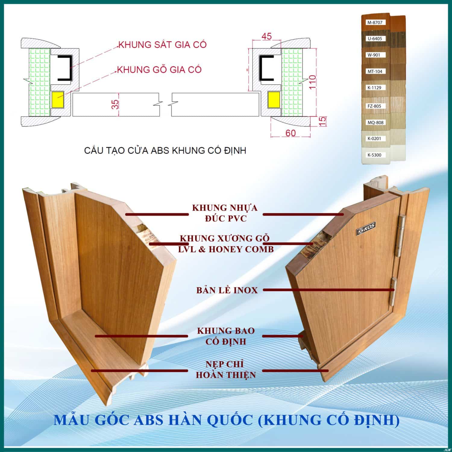 Cấu tạo cửa nhựa ABS Hàn Quốc khung bao đơn