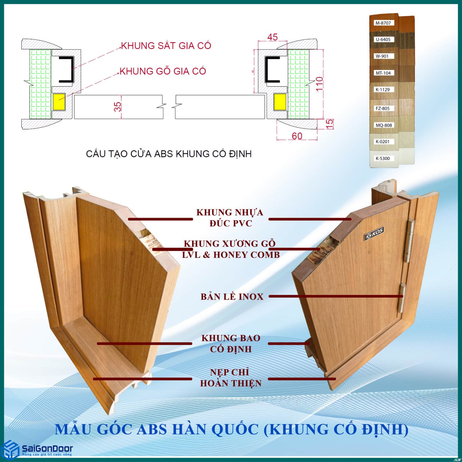 Đừng bỏ qua cấu tạo cửa nếu bạn đang muốn biết cửa nhựa vân gỗ là gì