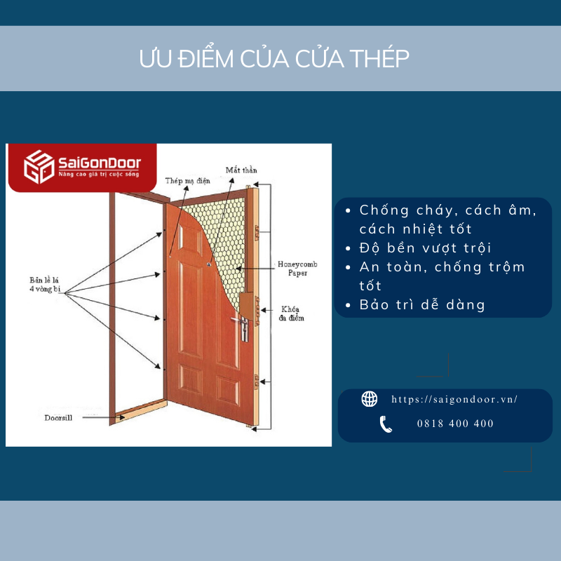 Những điểm nổi trội của cửa thép