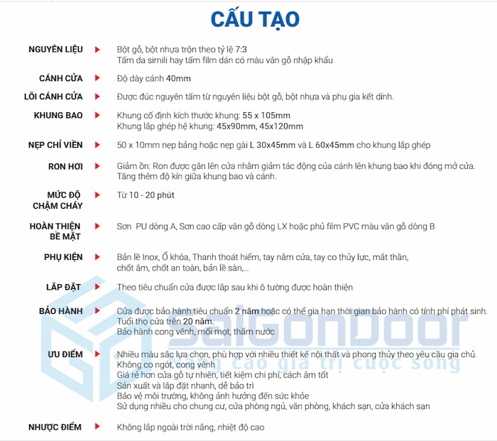 Cấu tạo cửa nhựa composite