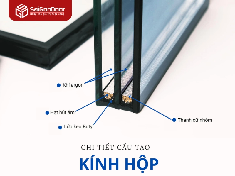Cấu tạo đặc biệt giúp cửa kính cách âm phòng ngủ ngăn chặn tiếng ồn triệt để