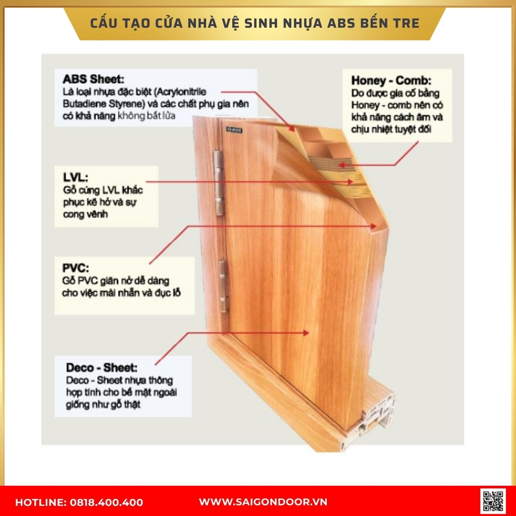 Cấu tạo cửa nhà vệ sinh nhựa composite Bến Tre