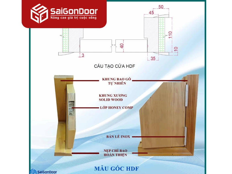 Cấu tạo chi tiết của cửa gỗ công nghiệp HDF