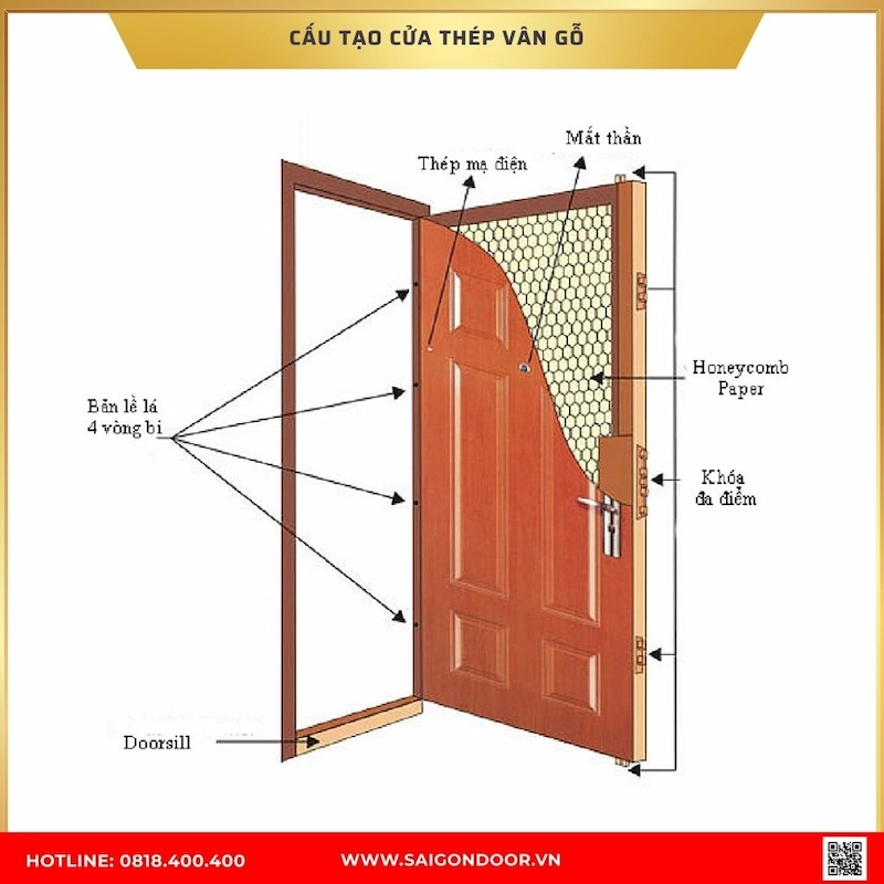 Cấu tạo và quy trình sản xuất cửa thép vân gỗ huỳnh nổi