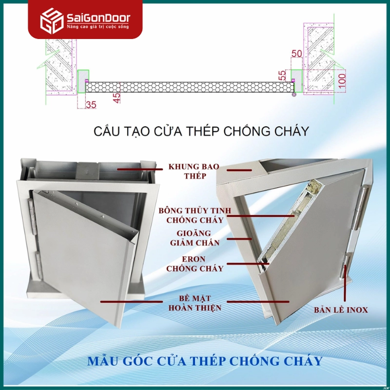 Cấu tạo và vật liệu của cửa thép chống cháy cổ điển