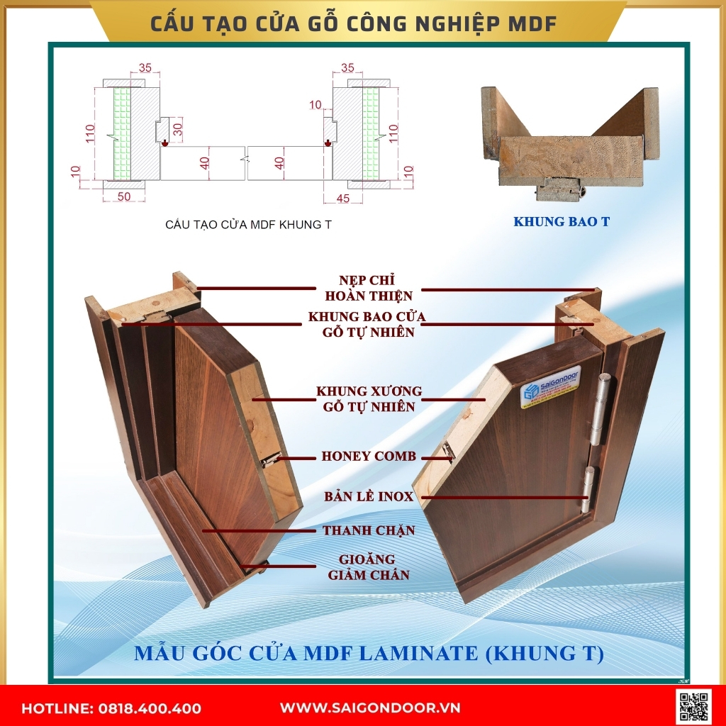 Cấu tạo cửa gỗ công nghiệp MDF