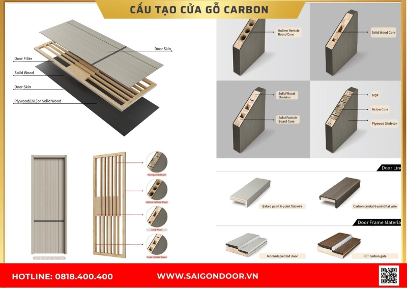 Cấu tạo cửa gỗ carbon tại Sài Gòn 