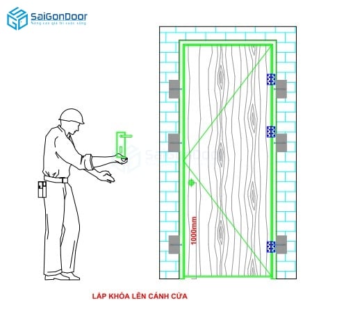 (Hình 12: Lắp khóa lên cánh cửa) - Biện pháp thi công