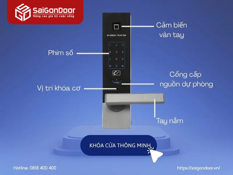 Phụ kiện cửa gỗ công nghiệp