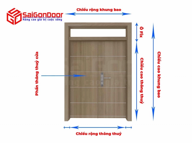 Lựa chọn kích thước cửa thép vân gỗ theo Thước Lỗ Ban