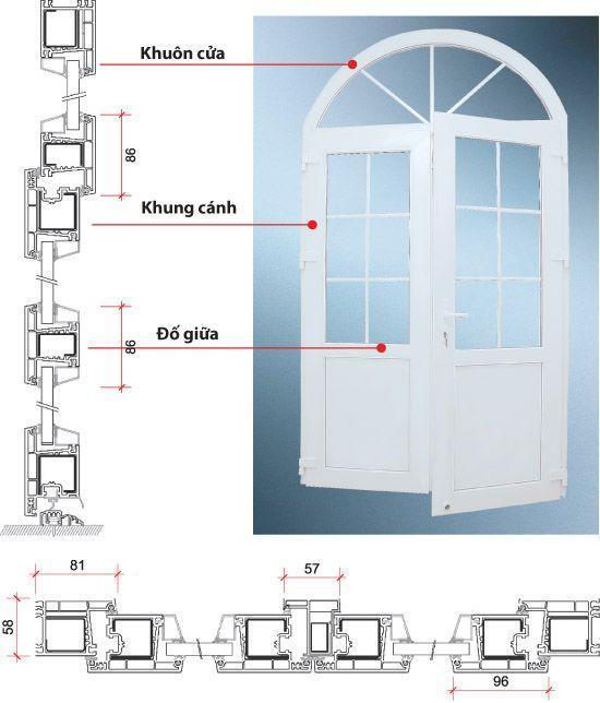 Cửa nhựa lõi thép hai cánh mở quay