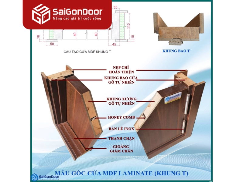 Cấu tạo chi tiết của cửa gỗ công nghiệp MDF