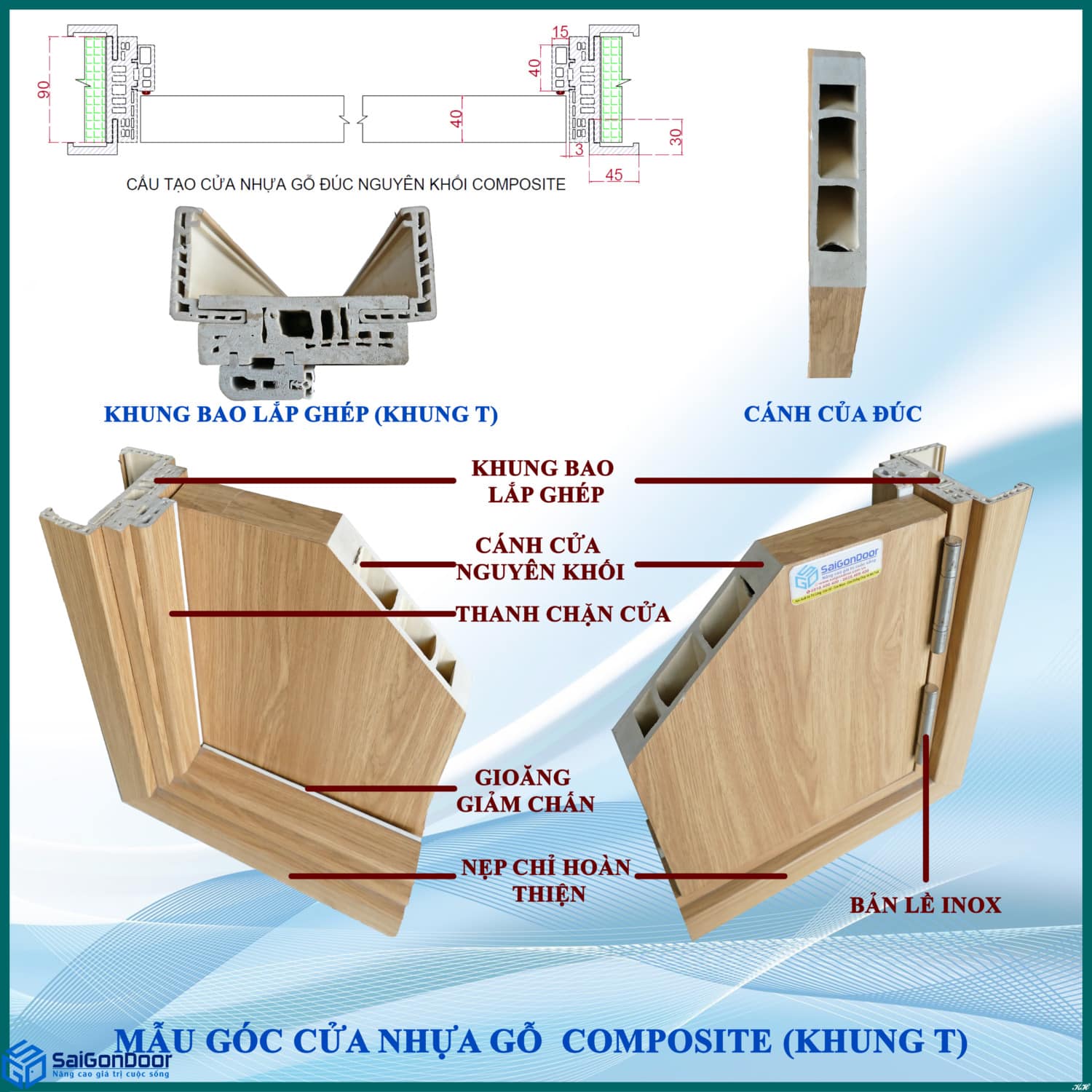 Cấu tạo cửa nhựa vân gỗ 