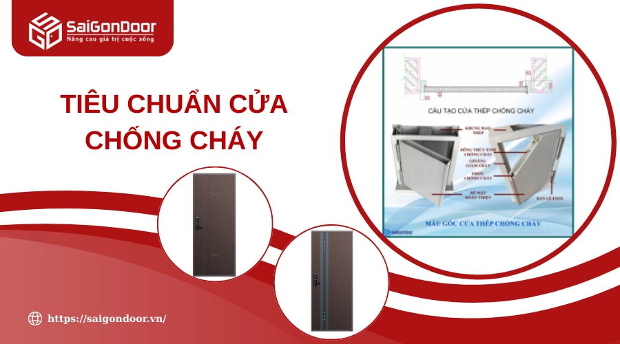 Tiêu Chuẩn Cửa Chống Cháy: [TCVN] & [QCVN] Mới Nhất - An Toàn PCCC!