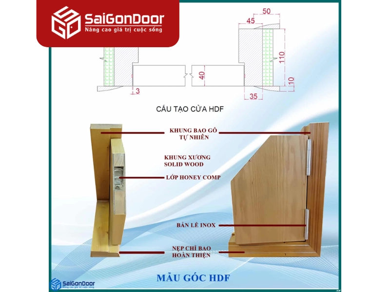 Kiểm tra kích thước và hình dạng cửa gỗ công nghiệp