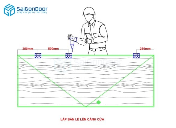 (Hình 10: Lắp bản lề lên cánh theo vị trí từng mẫu cửa) - Biện pháp thi công