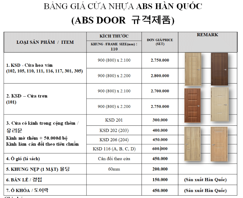 Bảng giá cửa nhựa ABS Hàn Quốc Cà Mau 2023 20 bao gia cua nhua cho phong ngu 4