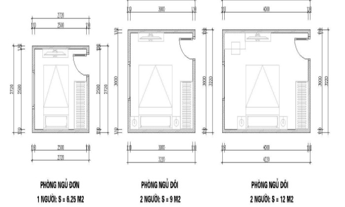 Kích thước cửa phòng ngủ