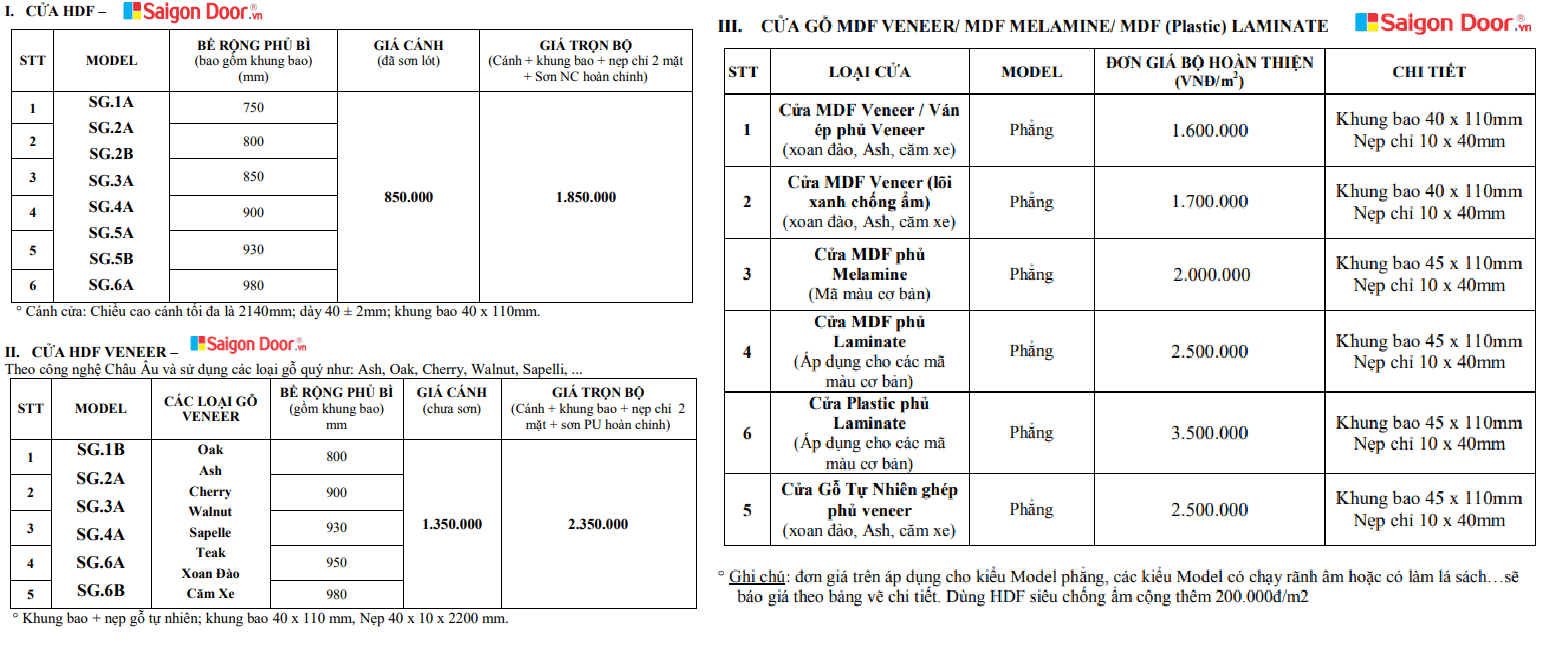 Bảng báo giá cửa gỗ công nghiệp tại SaiGonDoor