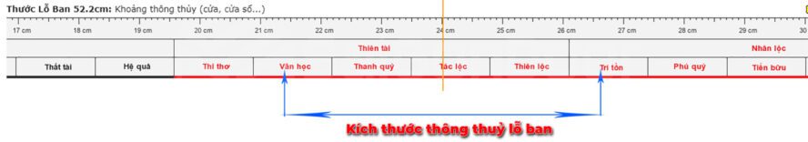 Kích thước thông thuỷ phù hợp làm cửa chính theo thước lỗ ban 52.2 cm