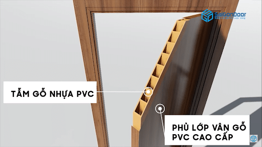 Cấu tạo cửa nhựa composite