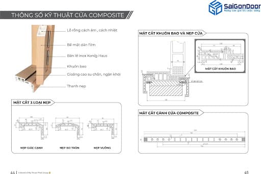 Thông số kỹ thuật cửa gỗ composite SaigonDoor phiên bản mới