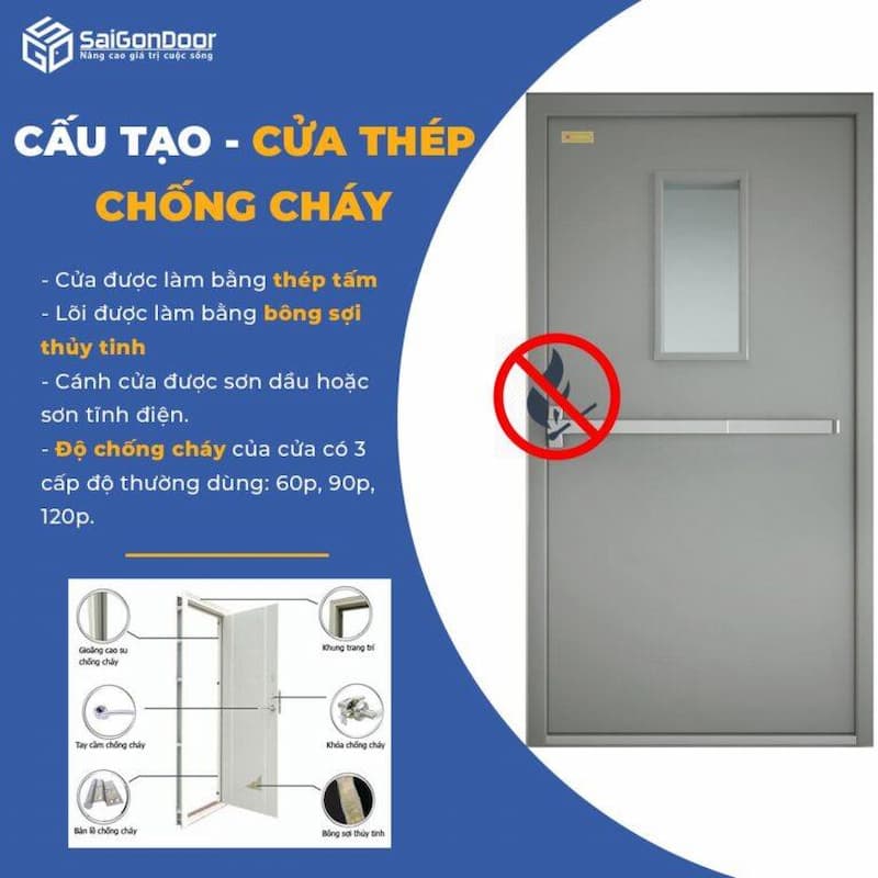 thép chống cháy tại Tp Hồ Chí Minh