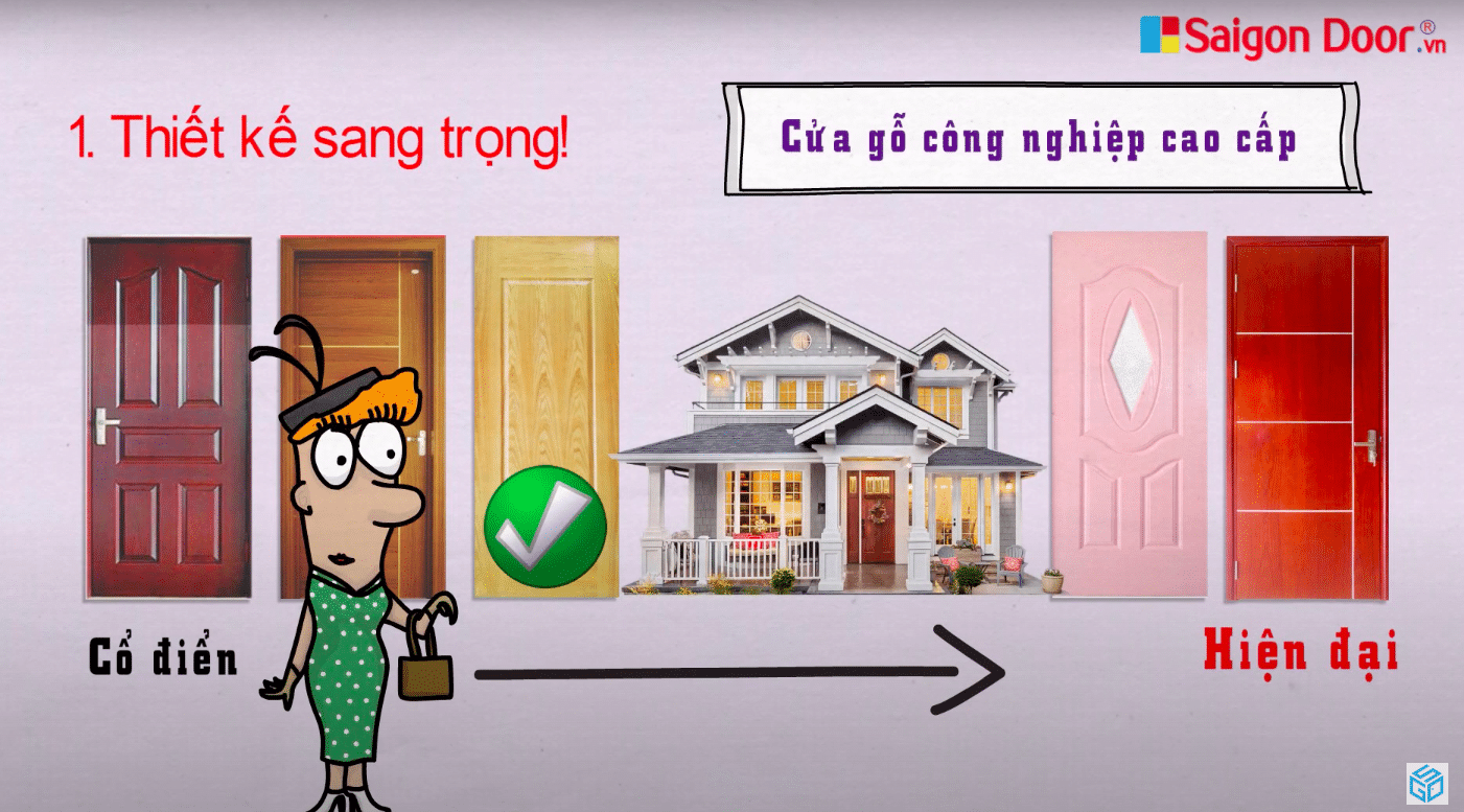 Cửa gỗ công nghiệp và cửa nhựa cao cấp – SAIGONDOOR