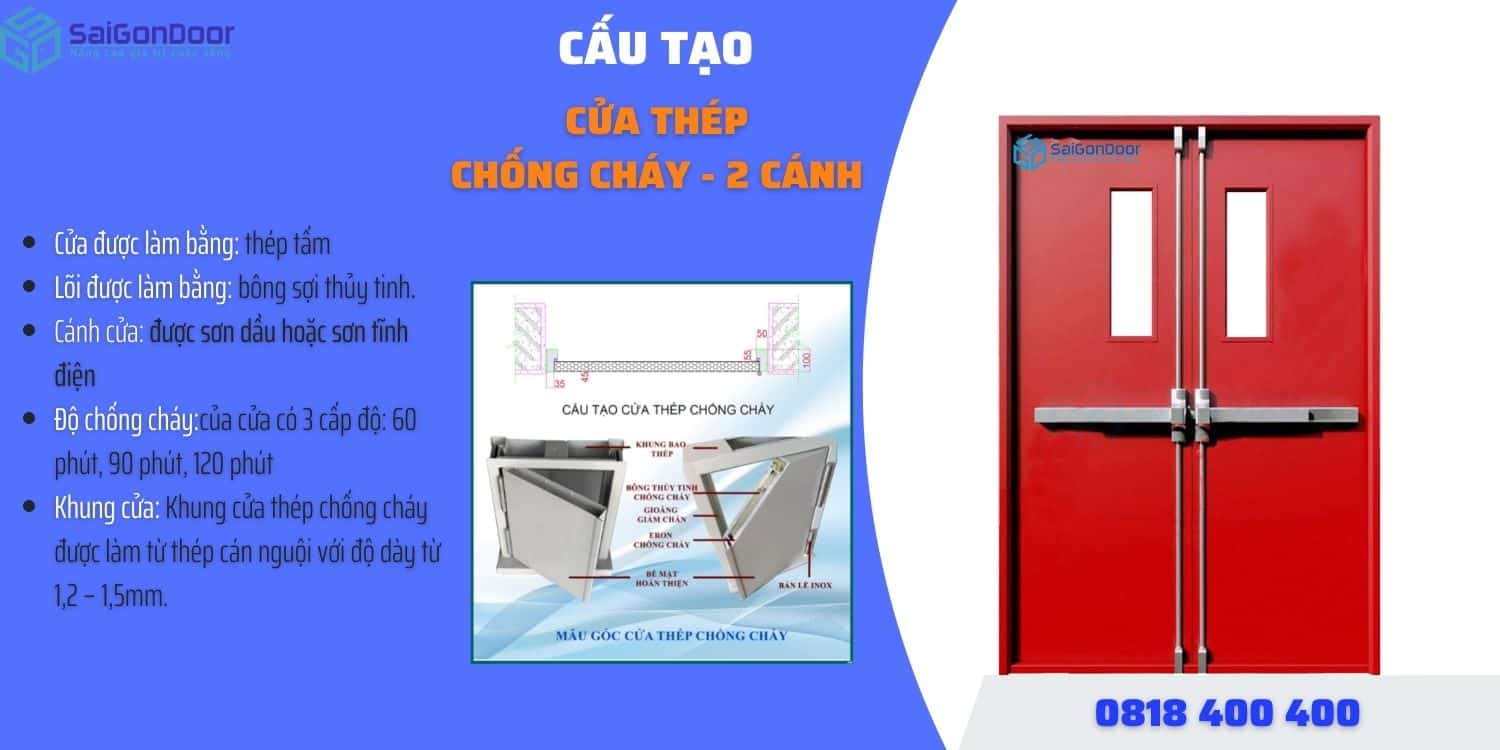 Cấu tạo cửa thép chống cháy 2 cánh