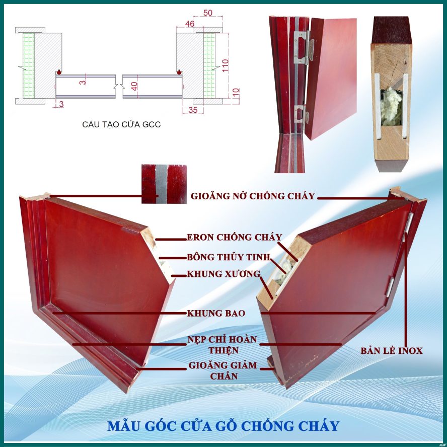 Cấu tạo cửa gỗ chống cháy