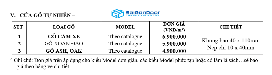 Báo giá cửa gỗ tự nhiên tại SaiGonDoor