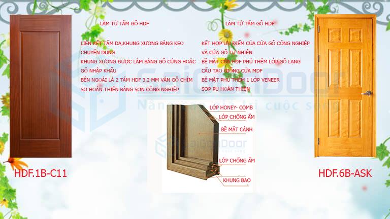 Hình cửa HDF và HDF Veneer