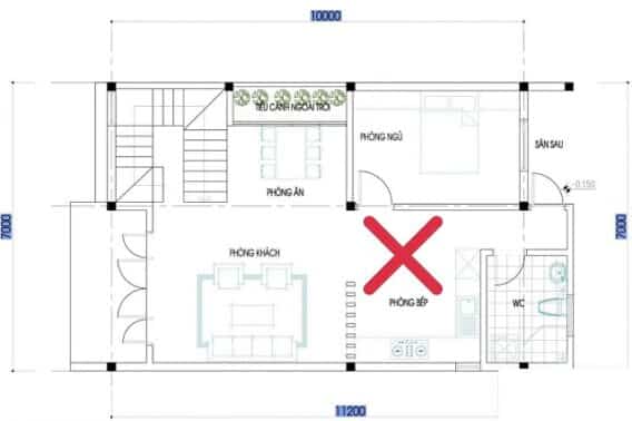 Cửa phòng ngủ đối diện bếp cũng là điều tối kỵ