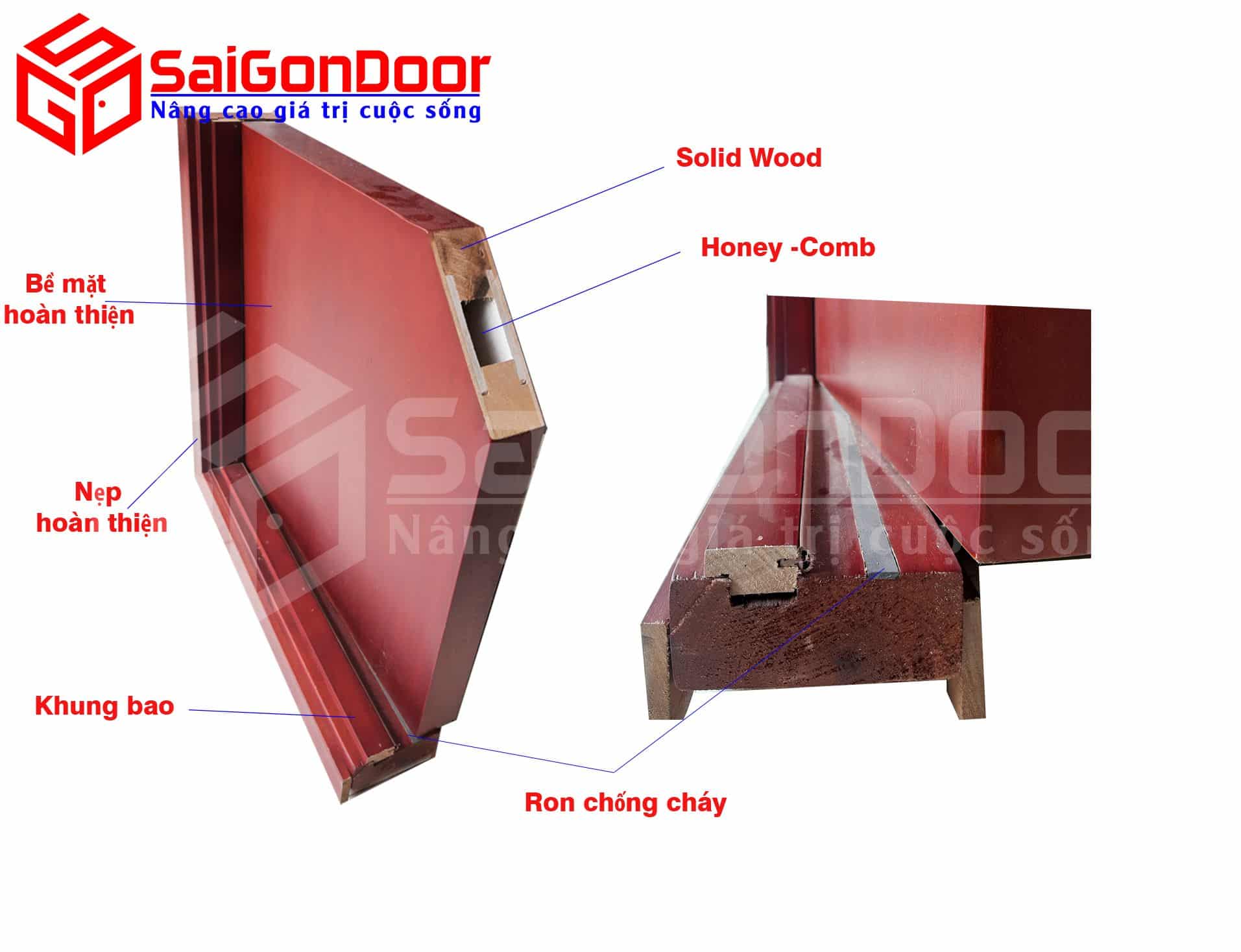 Cửa gỗ chống cháy GCC-MDF Veneer P1R2 Căm-xe 14 Cấu tạo cửa gỗ chống cháy mới nhất năm 2023 tại SaiGonDoor