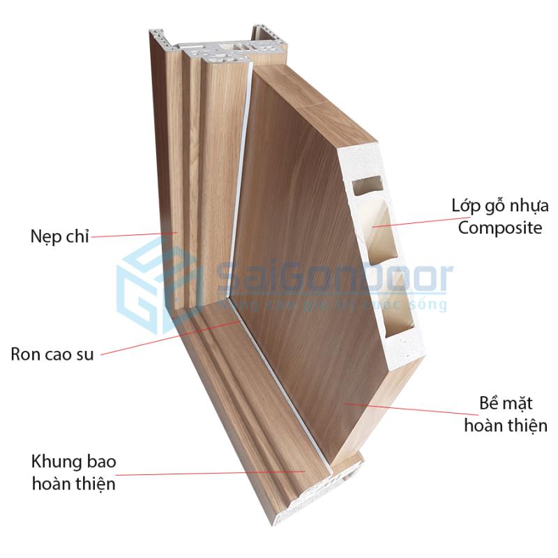 CỬA NHỰA COMPOSITE P1R2G 17 Mặt cắt góc cấu tạo cửa nhựa gỗ