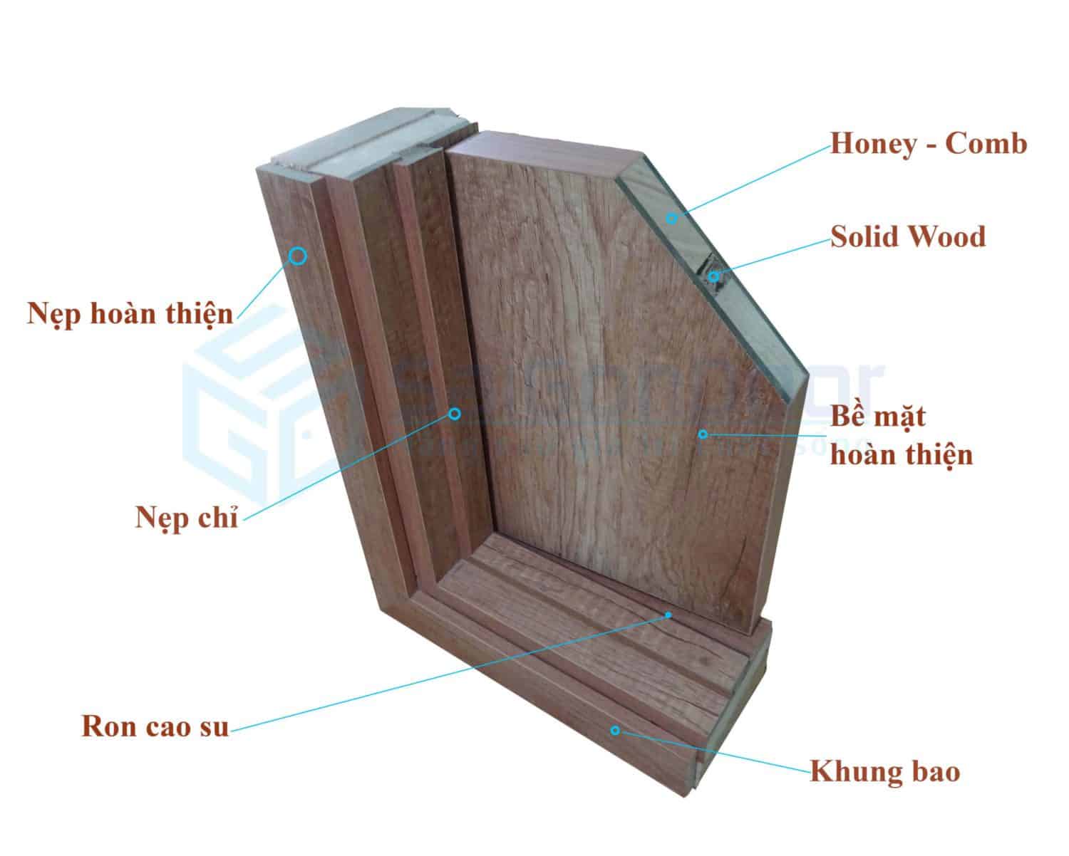 Cửa gỗ công nghiệp MDF Veneer P1R4a 11 Mặt cắt mẫu góc cửa gỗ công nghiệp MDF