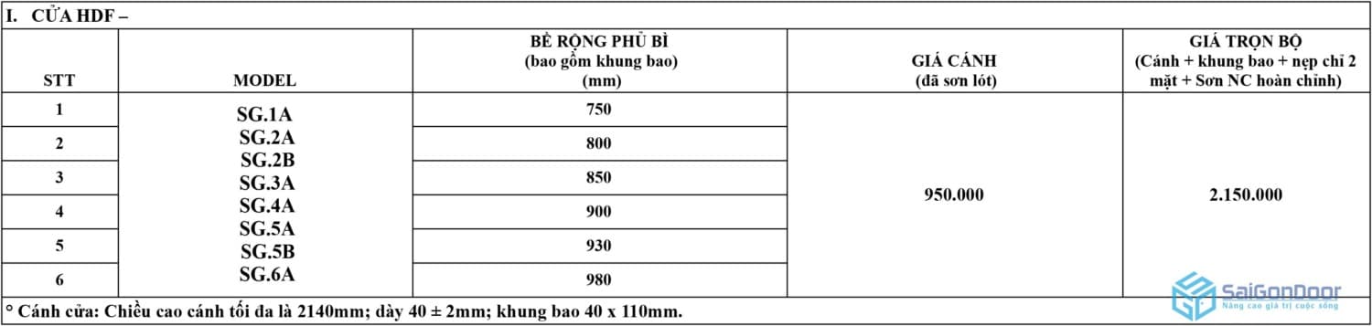 gia-cua-nha-ve-sinh-dak-nong-2 