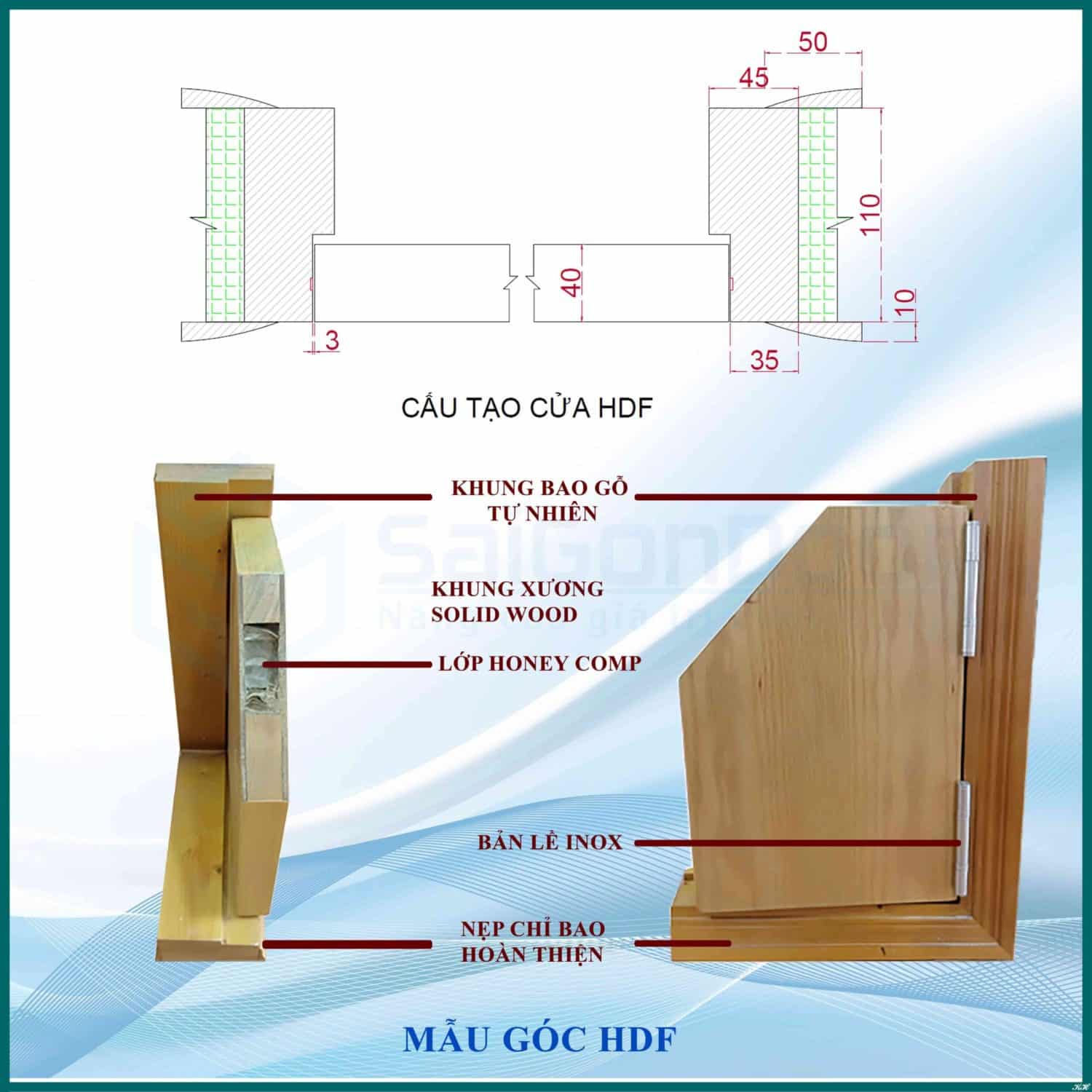 CỬA GỖ CÔNG NGHIỆP HDF 4A-C7 (2) 17 Cấu tạo cửa gỗ công nghiệp HDF