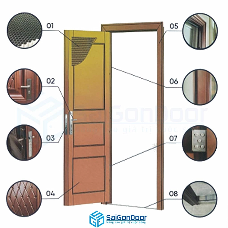 Đánh giá khả năng cách âm của cửa thép vân gỗ