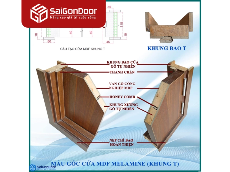 Khuôn cửa gỗ có giá thành hợp lý, ít bị cong vênh, mối mọt