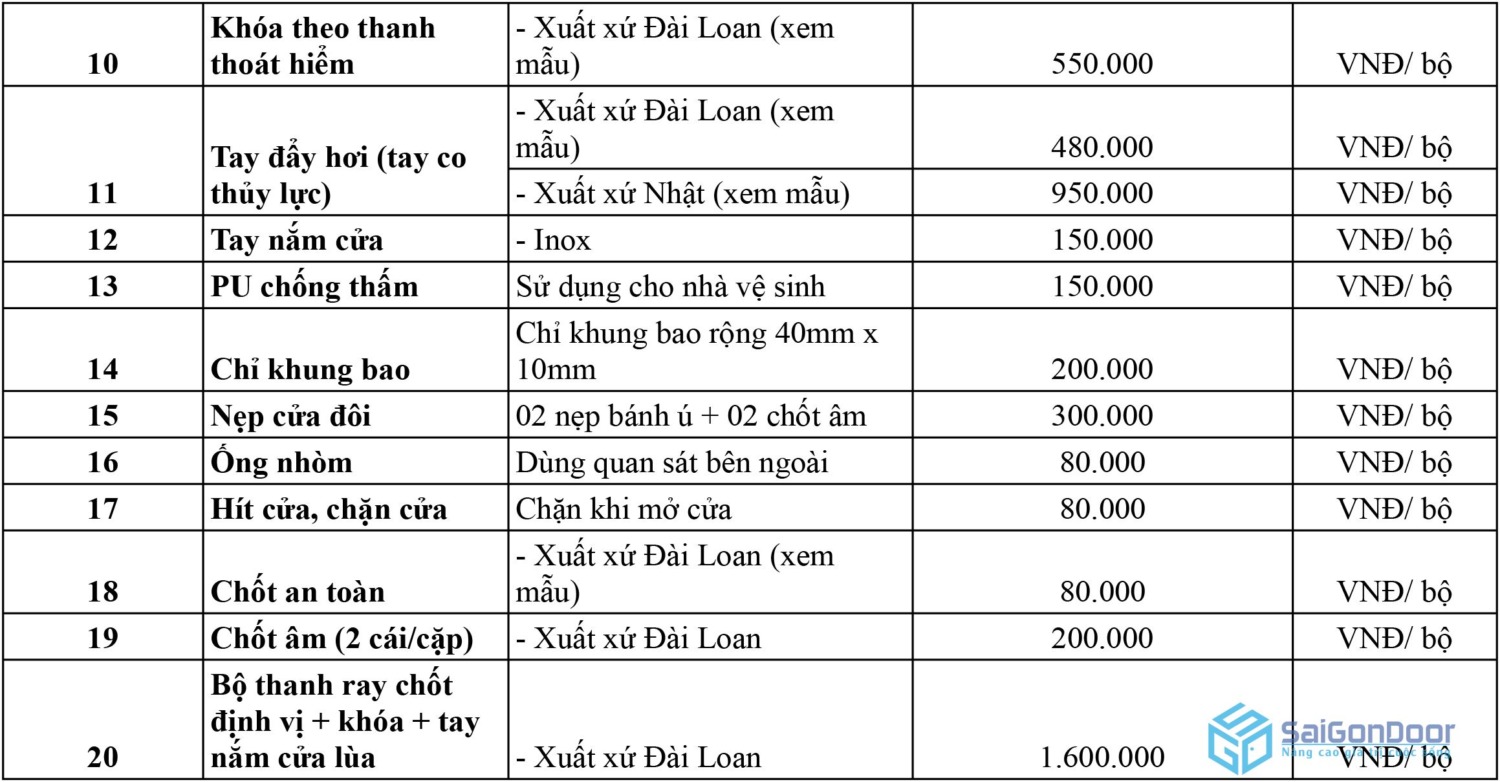 bao-gia-cua-nhua-abs-ca-mau-5 