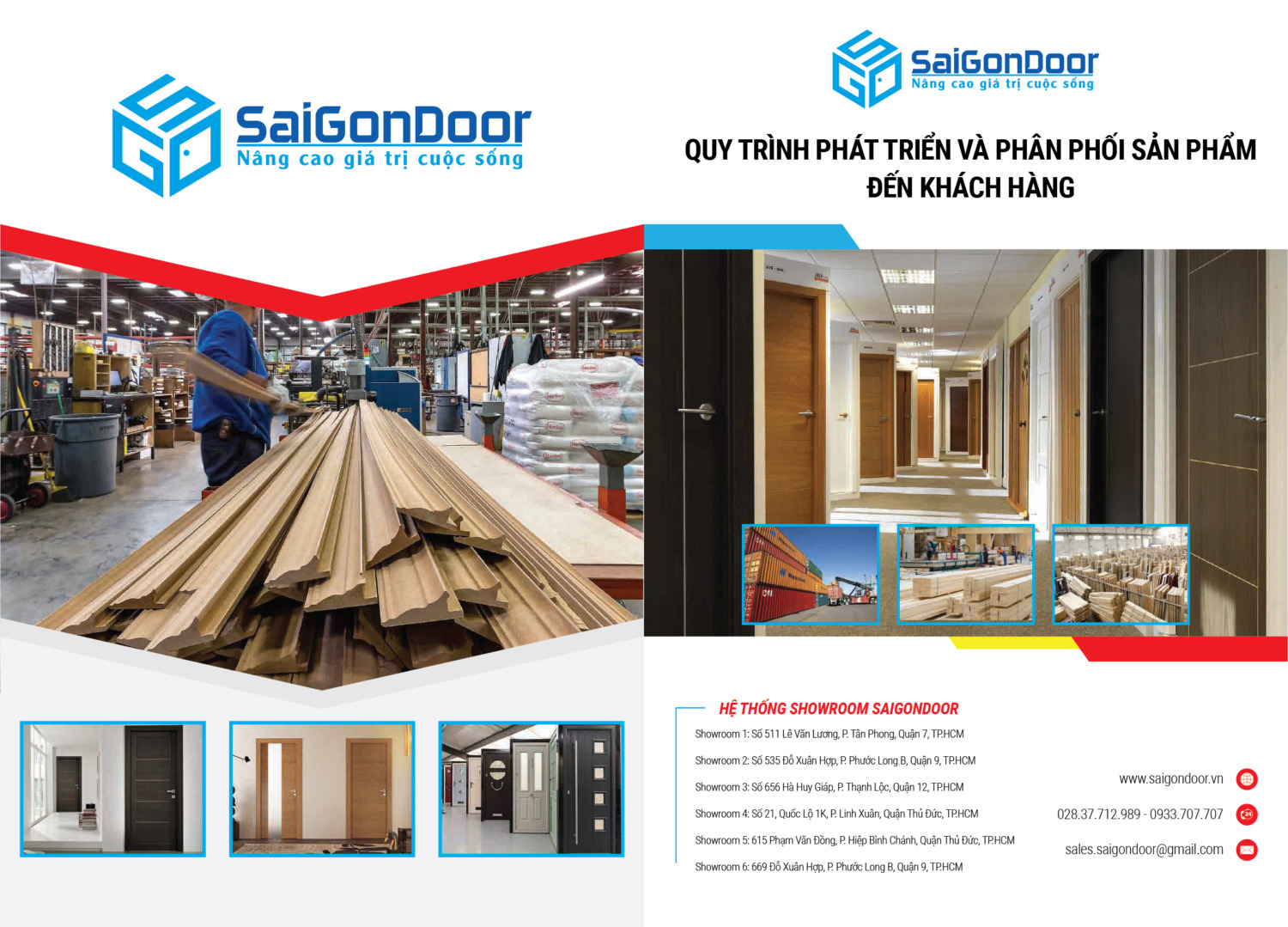 Quy trình phát triển và phân phối sản phẩm đến khách hàng của Saigondoor