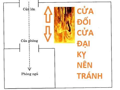 cua-doi-dien-cua-1