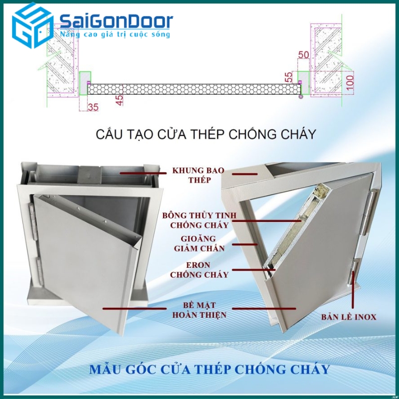 Cấu tạo cánh cửa thép chống cháy 