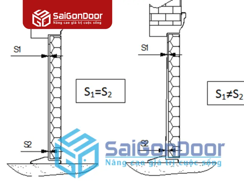 Tiến hành theo quy trình lắp đặt đạt tiêu chuẩn Tiến hành theo quy trình lắp đặt đạt tiêu chuẩn